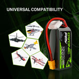 Ovonic FPV 4S 2200mAh 14,8V 35C XT60