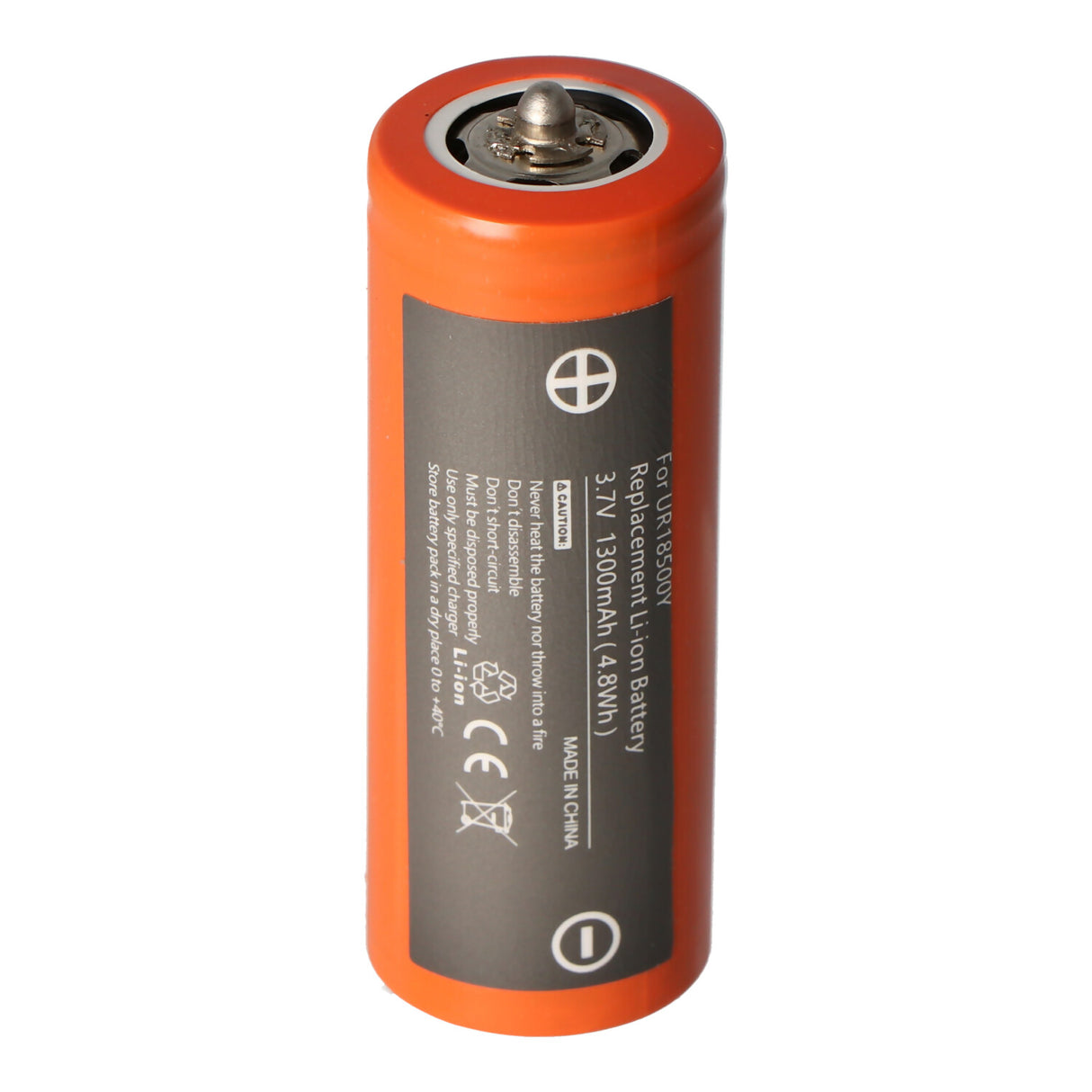 AccuCell Akku für Braun 67030925 Akku 81377206, Series 7, Series 9, Silk Epil 7