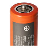 AccuCell Akku für Braun 67030925 Akku 81377206, Series 7, Series 9, Silk Epil 7