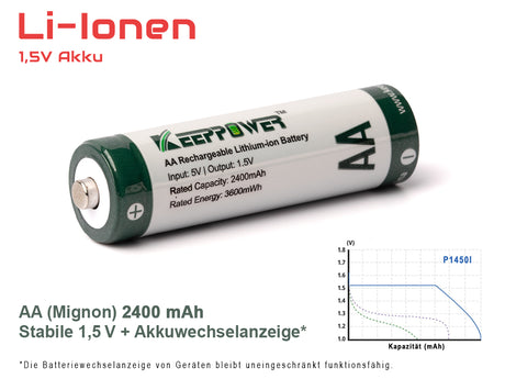 Keeppower AA 1,5 V Li-Ion-Akku mit 2400 mAh Konstante Spannung & Batteriewechsel-Erkennung für Verbraucher