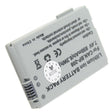 AccuCell Akku passend für Canon Optura S1 Camcorder, 850mAh