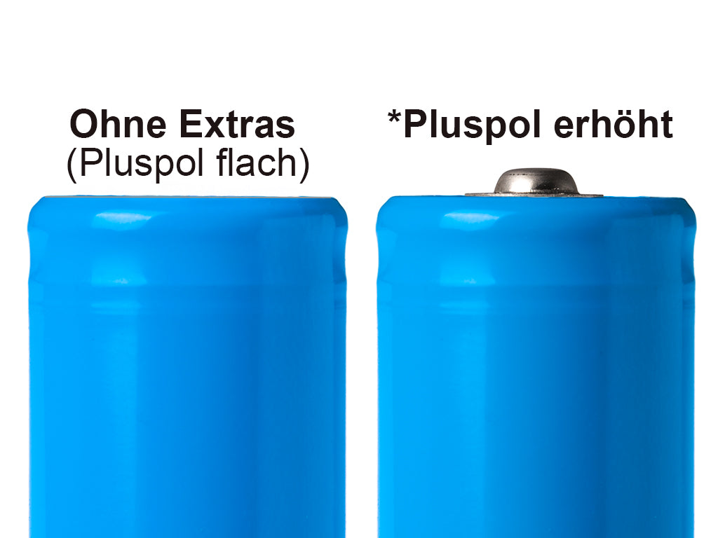 Pluspol erhöht
