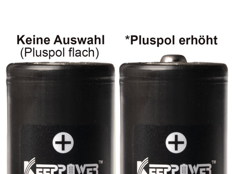Keeppower 21700-E650 - 6500mAh, 3,6V-3,7V Li-ion Akku 13A (konstant)