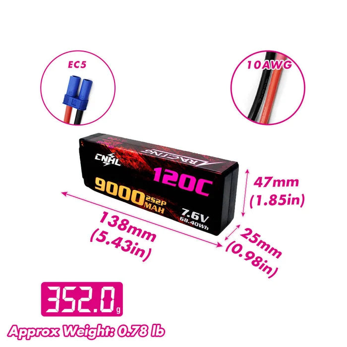 9000mAh / 2S / EC5