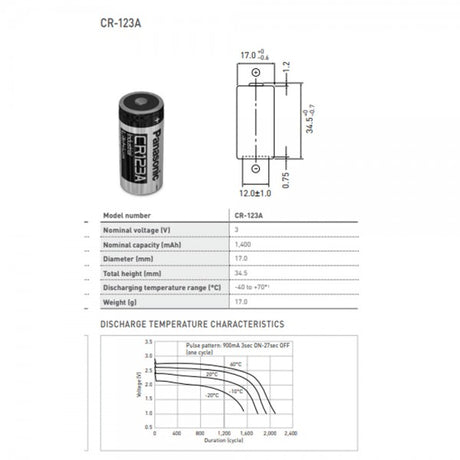Panasonic 400 Stück CR-123PE/BN Panasonic Photobatterie CR123A Lithium 3 Volt 1400mAh, bis zu 10 Jahre lagerfähig