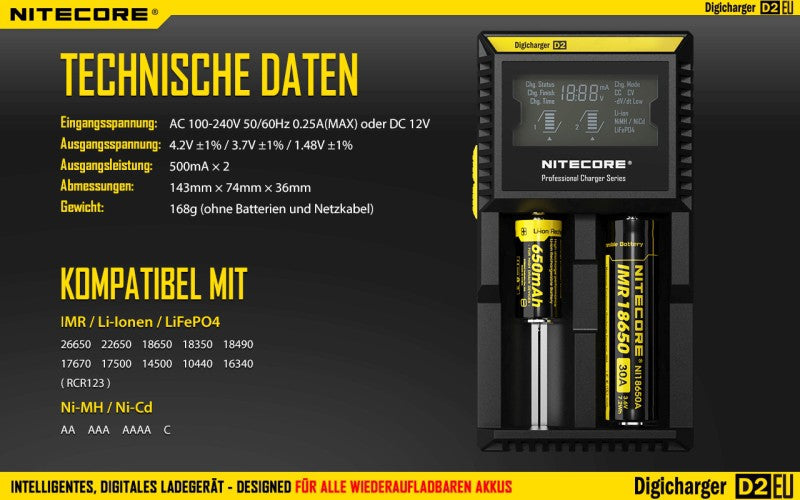 Nitecore Digicharger D2 EU - Ladegerät für Li-Ion, Ni-MH, Ni-CD und LIFePo4 Akkus