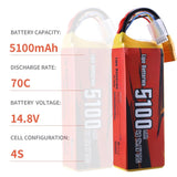 Sunpadow 4S Lipo-Akku 14,8 V 5100 mAh 70C mit XT90-Anschluss