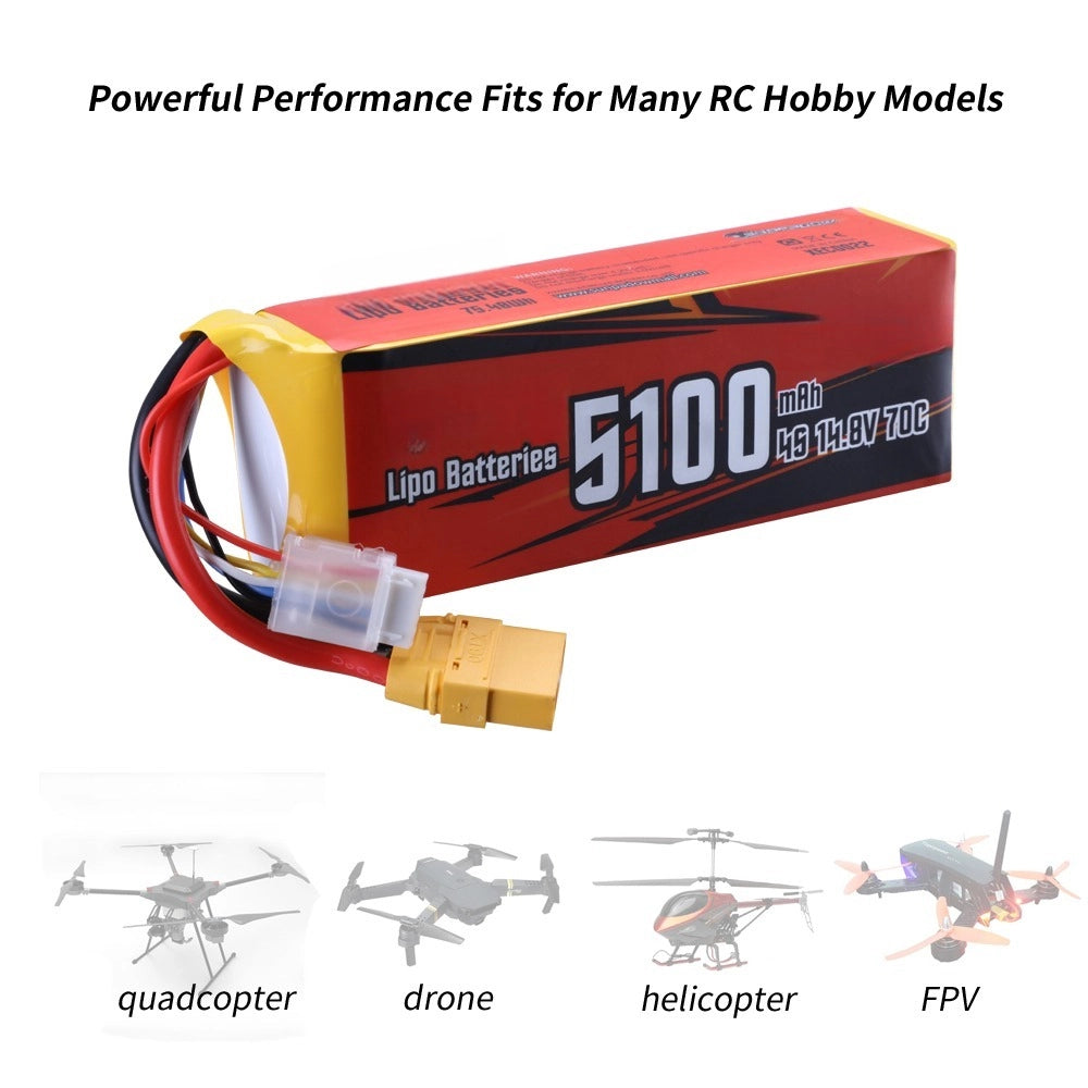 Sunpadow 4S Lipo-Akku 14,8 V 5100 mAh 70C mit XT90-Anschluss