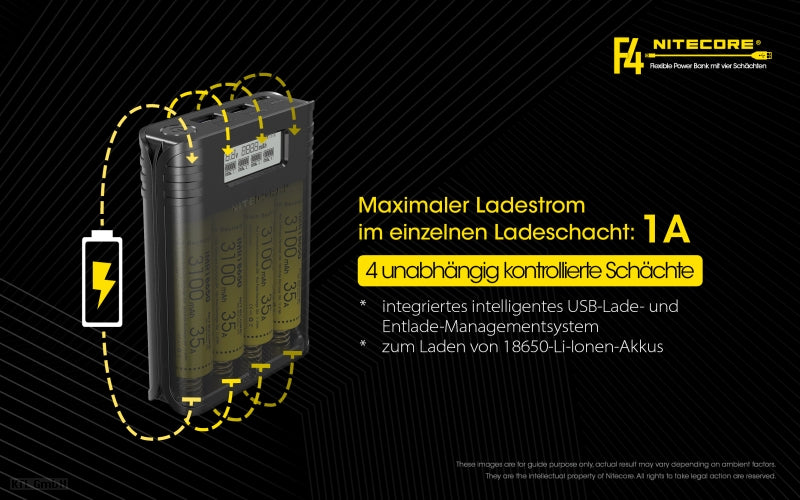 Nitecore F4 FlexBank Powerbank-Ladegerät für Li-Ionen-Akkus