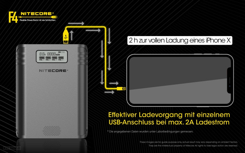 Nitecore F4 FlexBank Powerbank-Ladegerät für Li-Ionen-Akkus