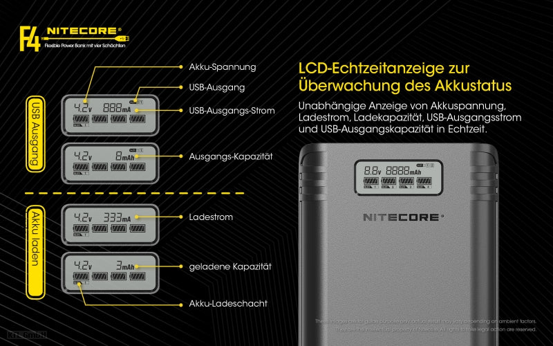 Nitecore F4 FlexBank Powerbank-Ladegerät für Li-Ionen-Akkus