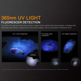 Fenix LD02 V2.0 Cree XQ-E HI LED und UV Licht Taschenlampe