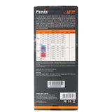 Default Title