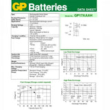 160mAh