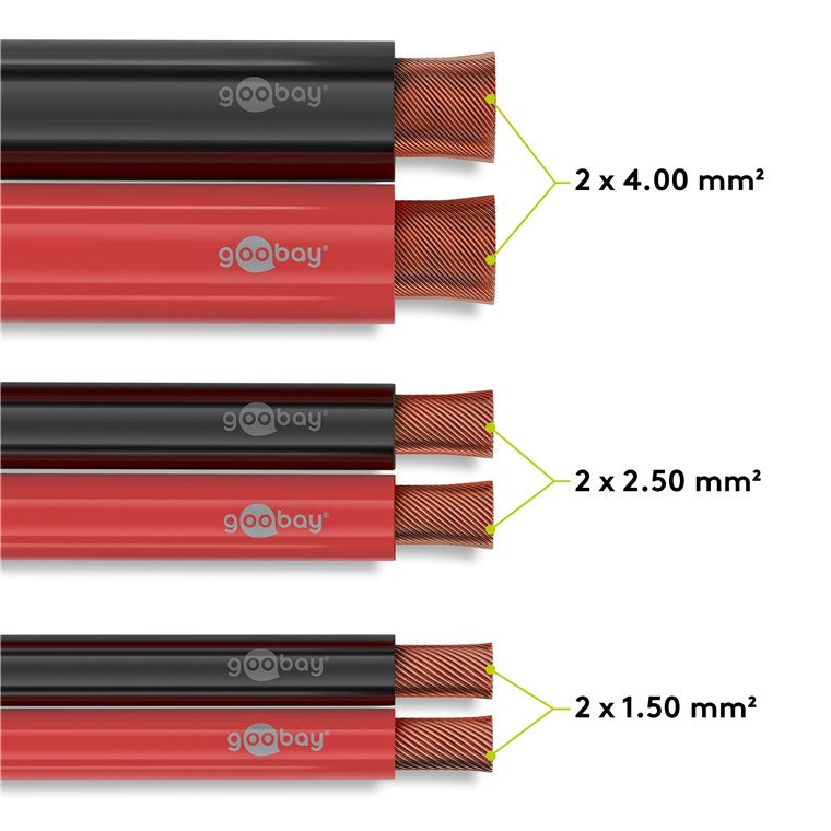 Goobay Lautsprecherkabel CCA - 100 m Rolle Querschnitt 2 x 0.50 mm²