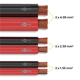 Goobay Lautsprecherkabel CCA - 100 m Rolle Querschnitt 2 x 0.50 mm²