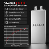 5200mAh / 4S / EC5
