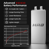 5000mAh / 4S / XT60