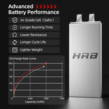 5000mAh / 5S / XT90