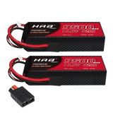 9500mAh / 4S / TRX