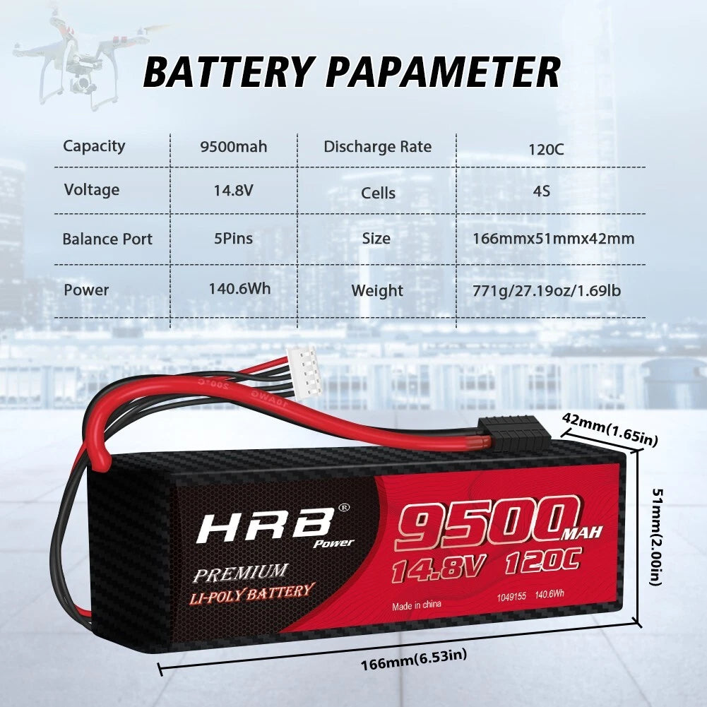 9500mAh / 4S / TRX