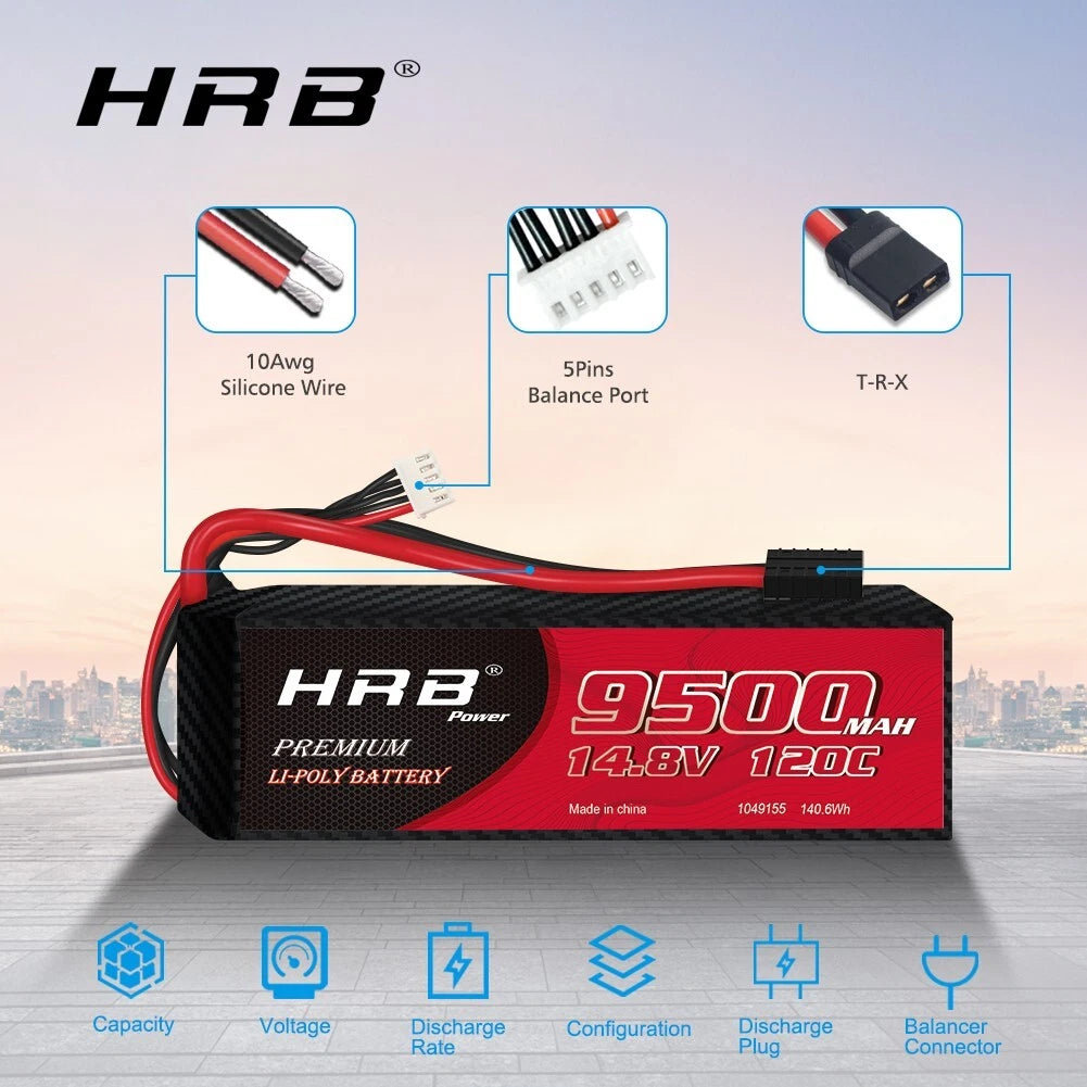 9500mAh / 4S / TRX