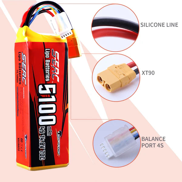 Sunpadow 4S Lipo-Akku 14,8 V 5100 mAh 70C mit XT90-Anschluss