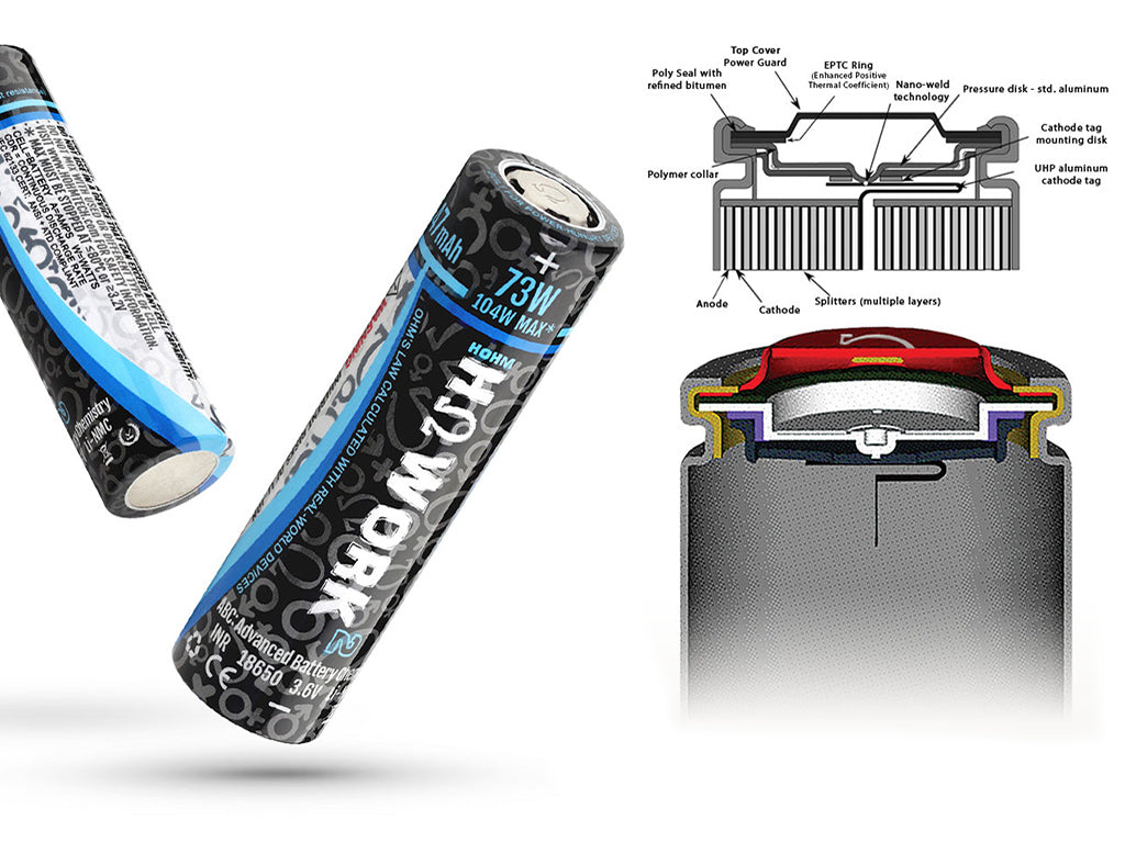 Hohmtech Works² 18650 2547mAh max. 35,8A Lithium-Ionen-Akku NMC, 3,6V - 3,7V
