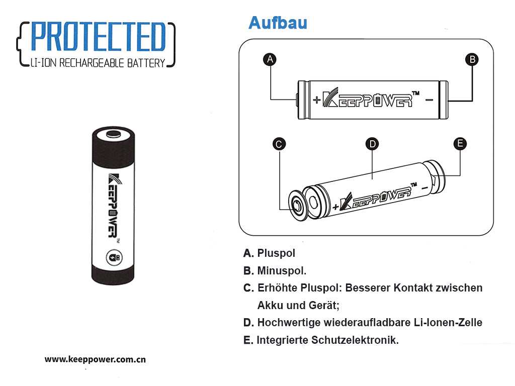 Keeppower 14430 - 950mAh 3,6V - 3,7V Li-Ionen-Akku PCB geschützt P1443C2