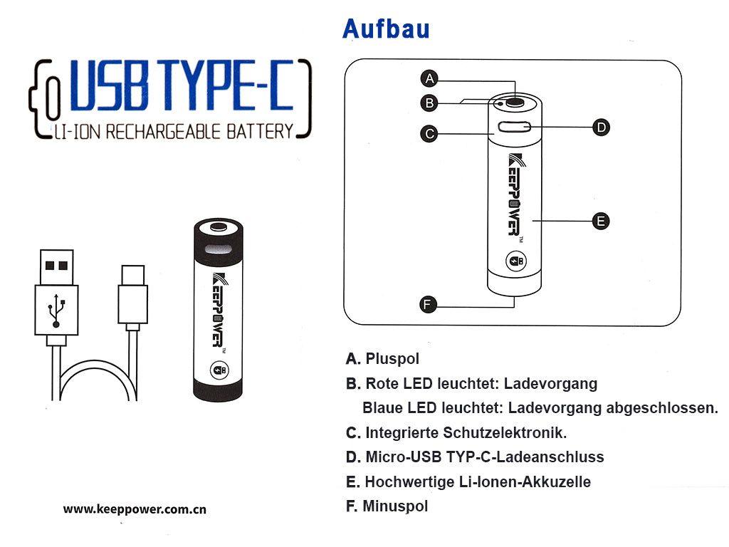 Keeppower 18350 1600mAh 3,7V Li-Ionen-Akku (Wiederaufladbar über USB-C)