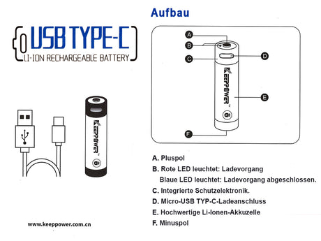 Keeppower 18350 1600mAh 3,7V Li-Ionen-Akku (Wiederaufladbar über USB-C)