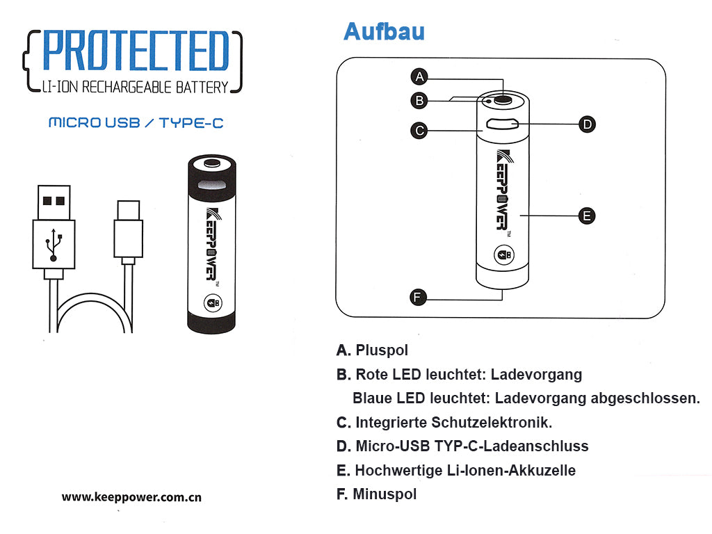 Keeppower 18650 - *4000mAh, Li-Ionen 3,7V - 3,6V - **PCB geschützt, mit USB-C Lademöglichkeit P1840TC