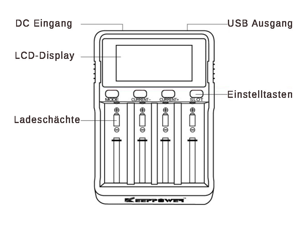 Keeppower L4 - Ladegerät für Li-Ion 3,6V - 3,7V und NIMH 1,5V Akkus
