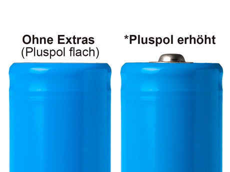 Keeppower 14430 - 700mAh¹ 3,6V - 3,7V Lithium-Ionen-Zelle (ohne Schutzelektronik)