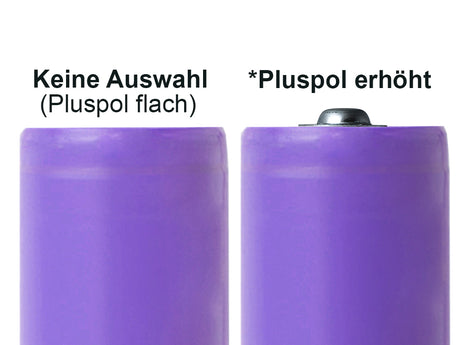Lithium Werks LiFePO4 18650 Akku AER18650m2A2 1800 mAh¹ – Industriezelle ohne PCB² Schutz