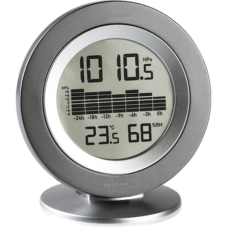 Technoline MA 10238 - MOBILE ALERTS