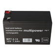 Multipower Akku passend für Alarmanlage Abus Terxon SX AZ4000 7.2-12 P
