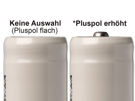 Molicel INR21700-P50B Li-Ion-Akku 5000mAh 3,6–3,7V, Pluspol erhöht