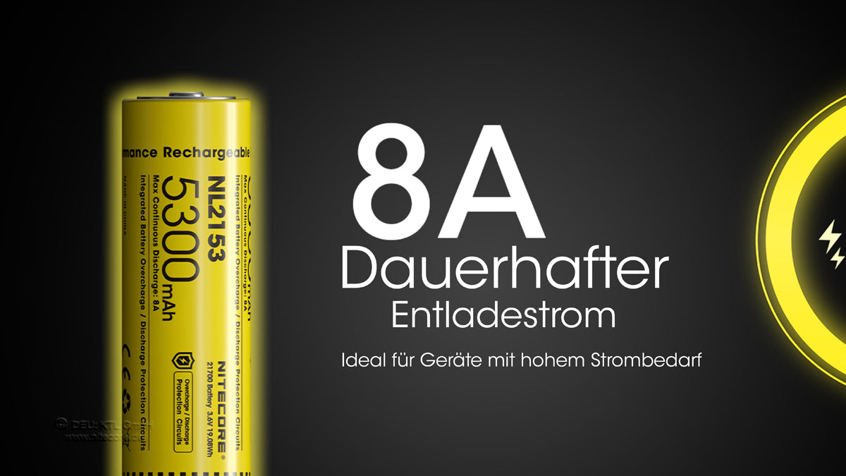 5300mAh