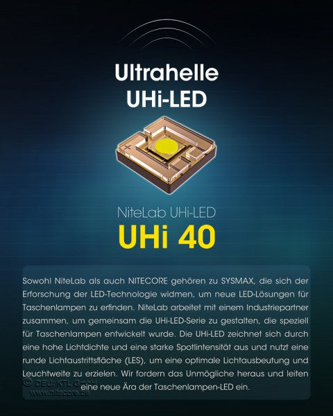 Nitecore MH12 Pro LED-Taschenlampe 5300mAh Li-ion 3300 Lumen UHi 40 LED 505m Leuchtweite