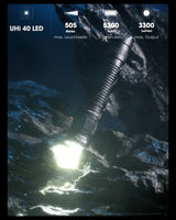 Nitecore MH12 Pro LED-Taschenlampe 5300mAh Li-ion 3300 Lumen UHi 40 LED 505m Leuchtweite