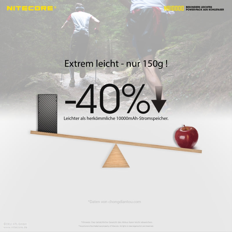 Nitecore Powerbank NB10000 - 10000mAh