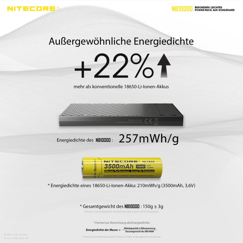 Nitecore Powerbank NB10000 - 10000mAh