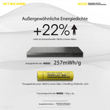 Nitecore Powerbank NB10000 - 10000mAh