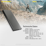 Nitecore Powerbank NB10000 - 10000mAh