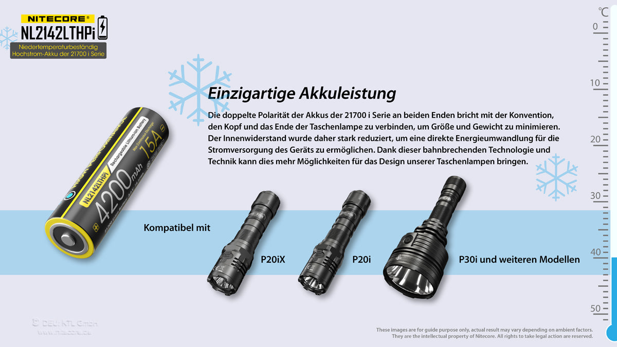 Nitecore Li-Ion Akku Typ 21700 - 4200mAh LTHPi, Low Temperature