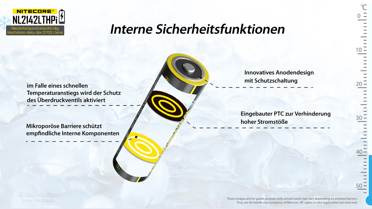 Nitecore Li-Ion Akku Typ 21700 - 4200mAh LTHPi, Low Temperature