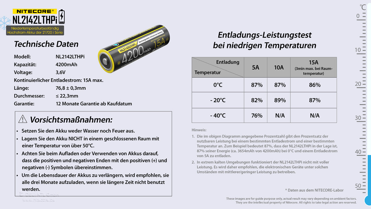 Nitecore Li-Ion Akku Typ 21700 - 4200mAh LTHPi, Low Temperature