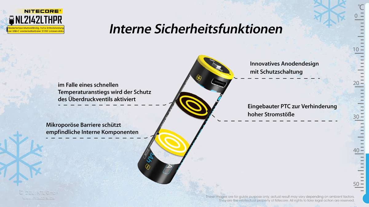 Nitecore Li-Ion Akku Typ 21700 - 4200mAh LTHPR, Low Temperature, USB ladbar