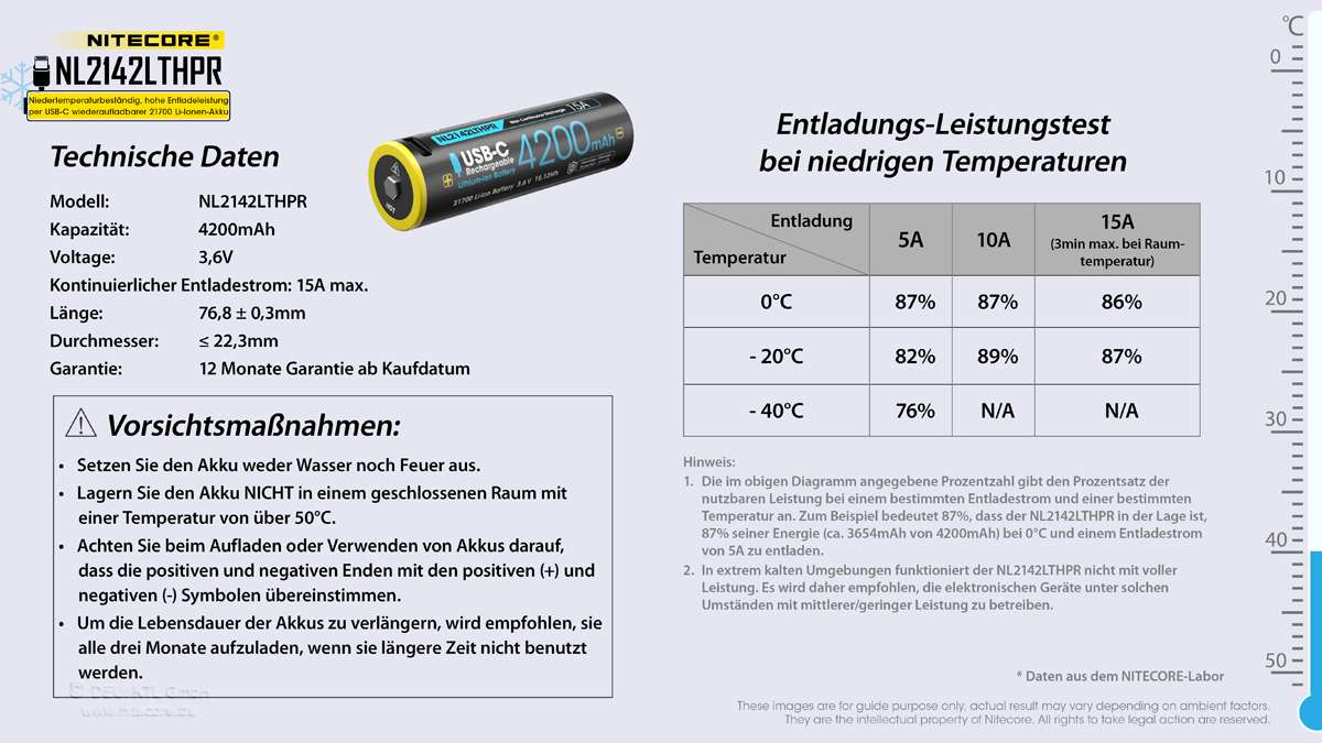 Nitecore Li-Ion Akku Typ 21700 - 4200mAh LTHPR, Low Temperature, USB ladbar